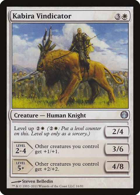 16-kabiravindicator