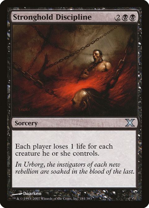 181-strongholddiscipline