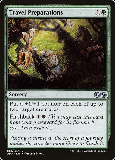 188-travelpreparations