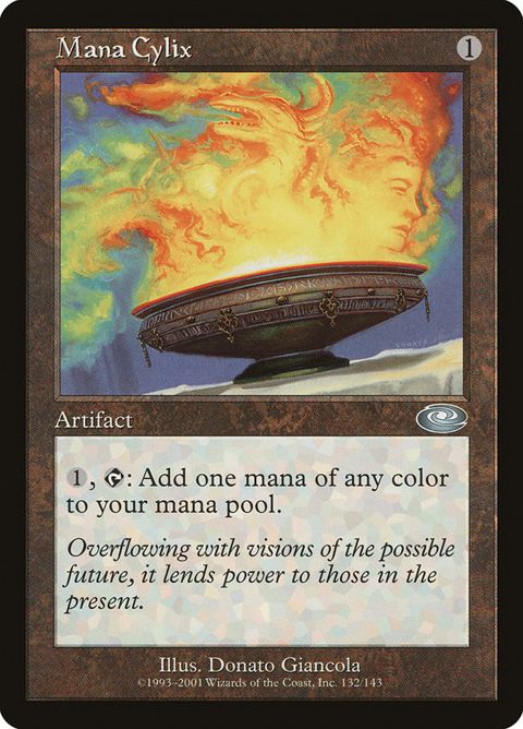 132-manacylix