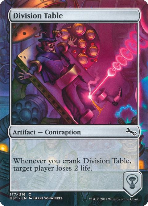 177-divisiontable