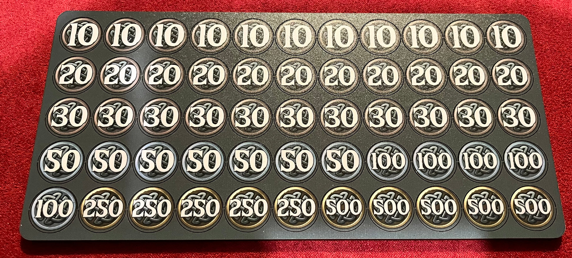 Experience Point Tokens