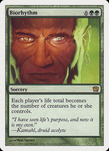 231-biorhythm