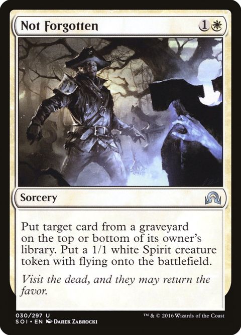 30-notforgotten